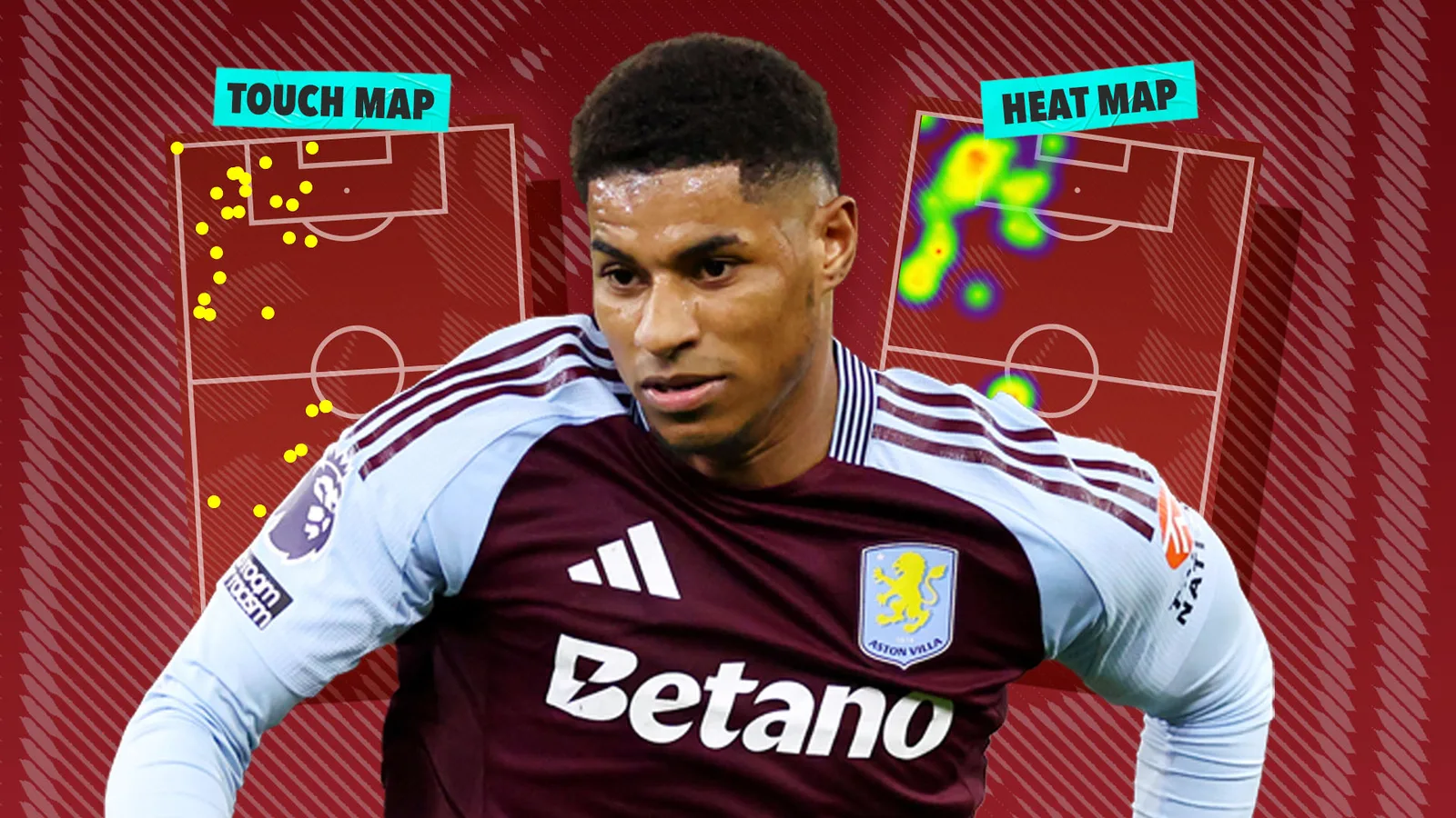 L’impact révolutionnaire de Marcus Rashford révélé comme le remplaçant à mi-temps a inspiré la victoire de retour d’Aston Villa contre Chelsea