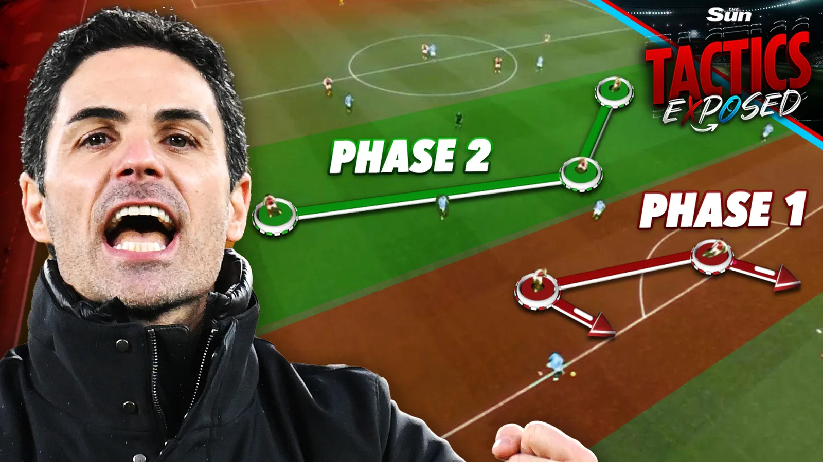 Comment Arsenal Humiled Man City avec la double presse génie de Mikel Arteta, Hidden Partey et Lewis-Skelly Masterstroke