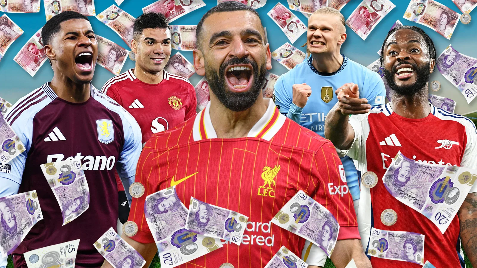 Les nouveaux salaires de Liverpool de Mo Salah révélés comme la star de Liverpool devient la plus grande seconde de la Premier League.