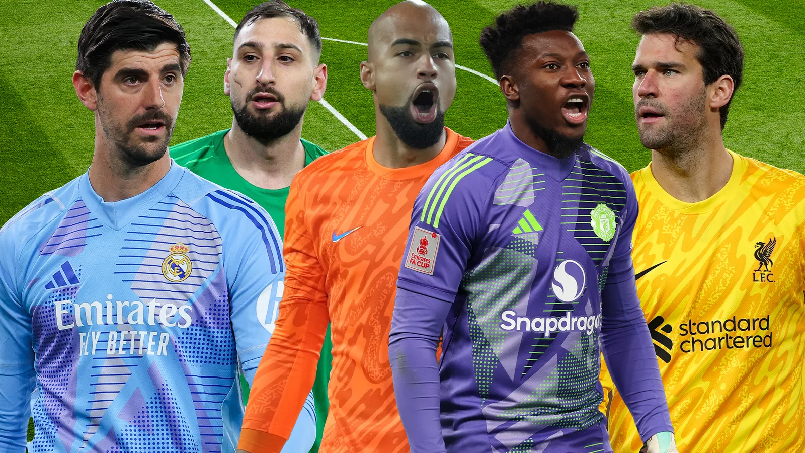 Les 100 meilleurs gardiens de but dans le monde révélés par les statistiques avec Shock Premier League No1 et Bad News pour Andre Onana de Man Utd
