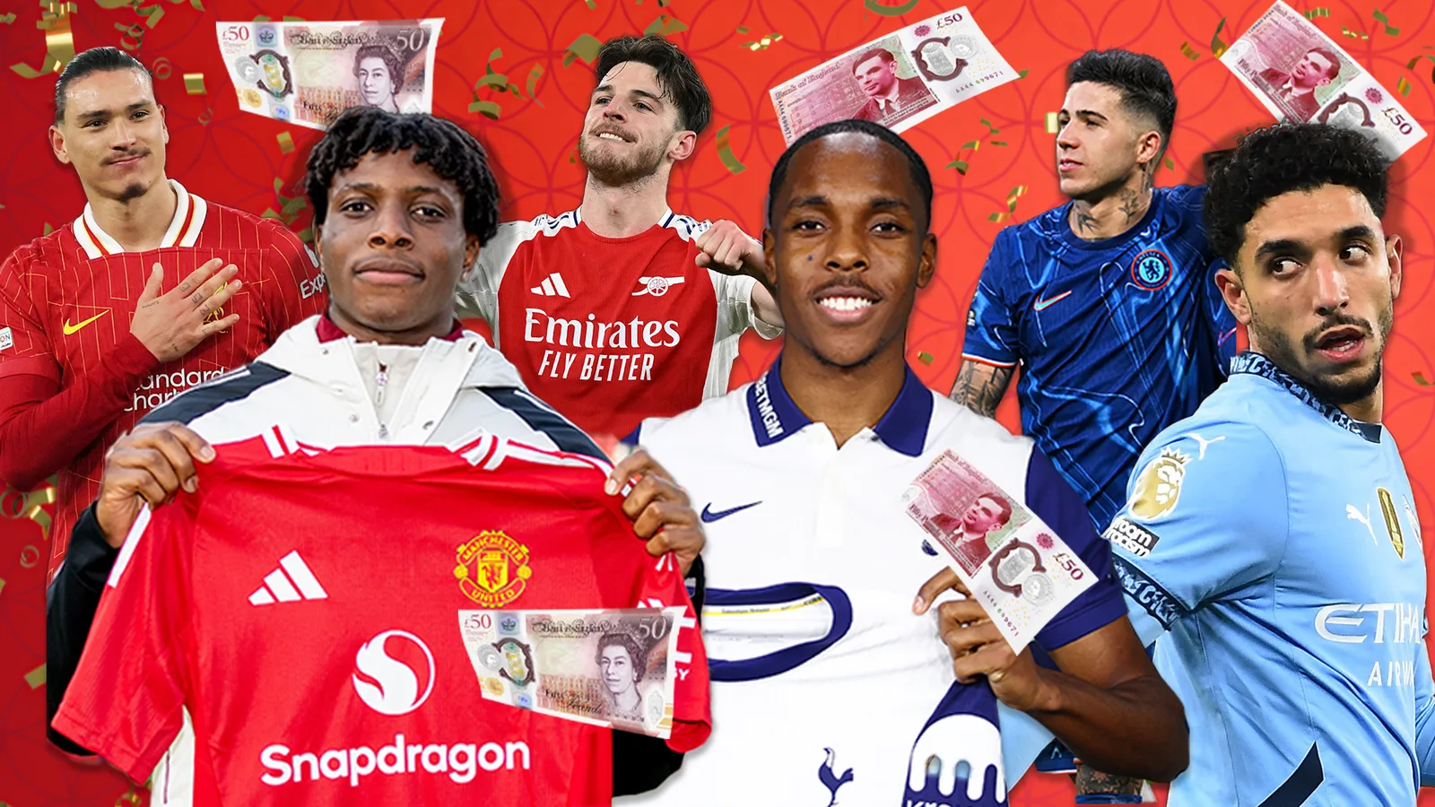 Comment les dépenses de transfert net de «Big Six» de Premier League se comparent depuis l’arrivée de Pep Guardiola avec Man Utd Ossuved City