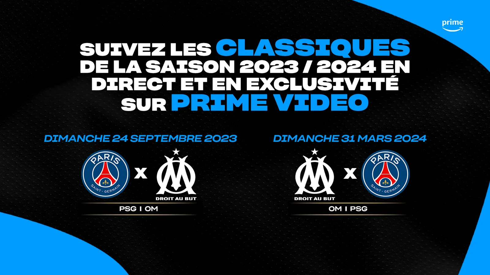 Le top des meilleurs buteurs de la saison 2022/23 de Premier League