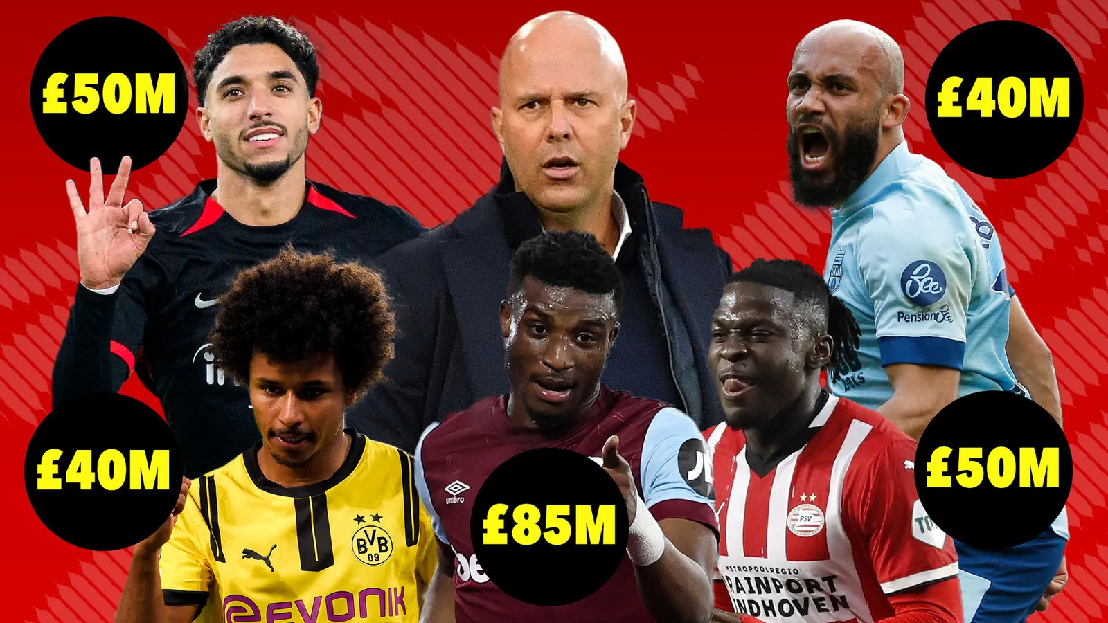 Comment Liverpool remplace Mo Salah – les cinq meilleures options pour succéder au roi égyptien record à Anfield