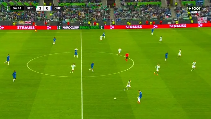 Chelsea est égalisé contre Betis en finale de la Ligue de la conférence de l’UEFA