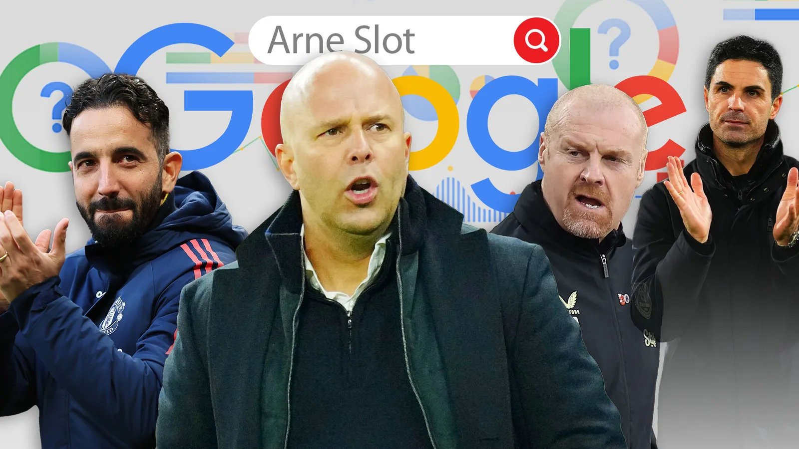 Les managers les plus recherchés de Premier League révélés avec le patron d’Arsenal, Mikel Arteta, seulement 10e et juste au-dessus de Sean Dyche