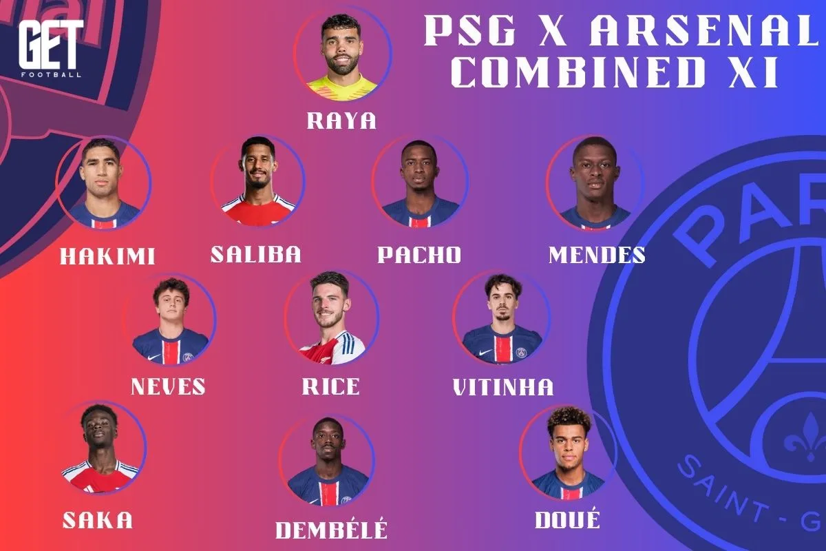 Arsenal-PSG combiné XI: Donnarumma ou Raya? Neves ou Ødegarard? Barcola ou Saka?