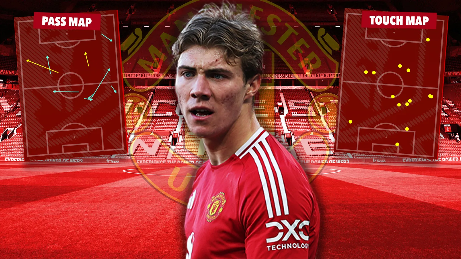 À l’intérieur de la catastrophe de Rasmus Hojlund contre Man City alors que Man Utd Ace ne parvient pas à gérer une seule touche dans la zone de pénalité