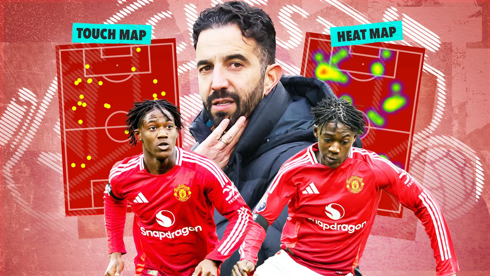 Comment Bizarre Kobbie Mainoo Faux de Ruben Amorim a échoué alors que Man Utd Boss a du mal à résoudre la crise de buts