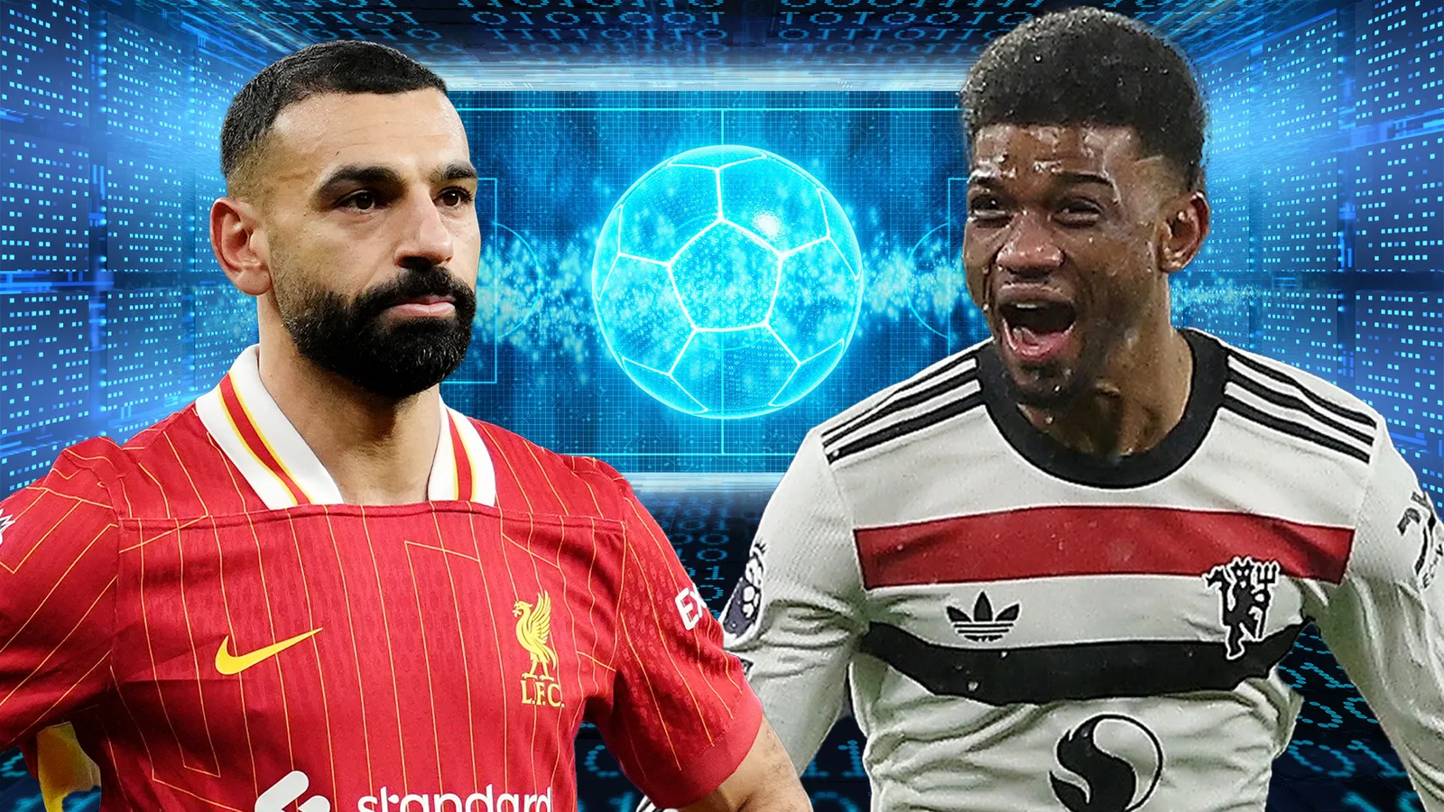 Le tableau final de la Premier League prédit par Supercomputer après le match nul choc de Liverpool contre Man Utd
